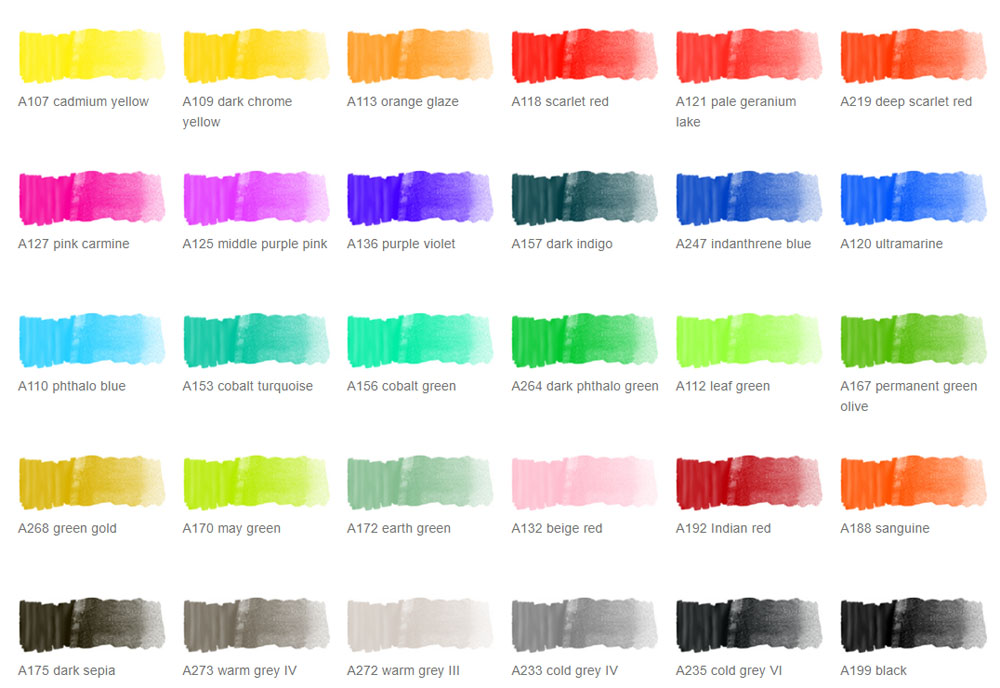 Faber Castell Gelatos Color Chart