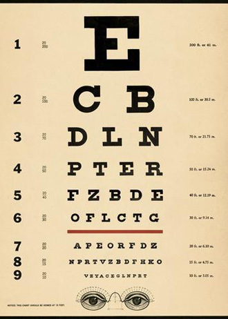 cavallini decorative wrap - eye chart