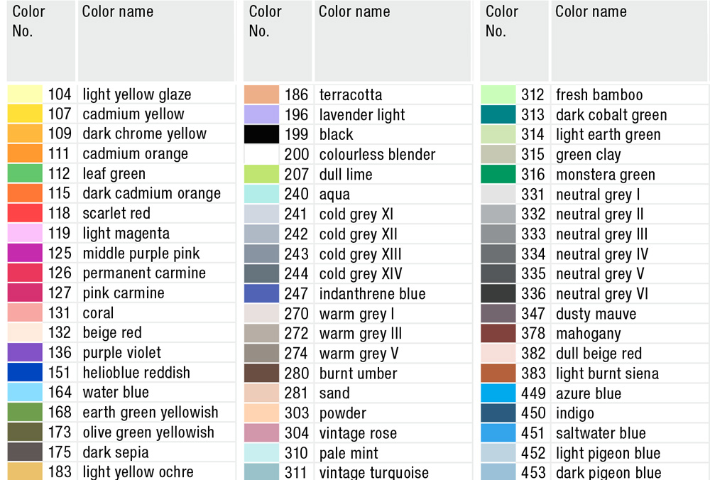Faber Castell Goldfaber Sketch Marker Color Chart