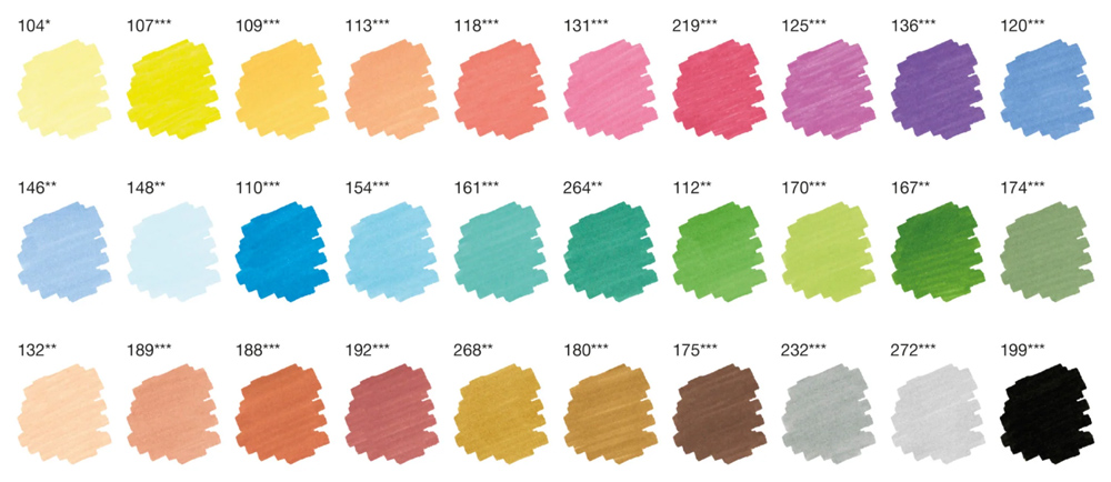 Faber Castell Pitt Dual Marker Colour Chart