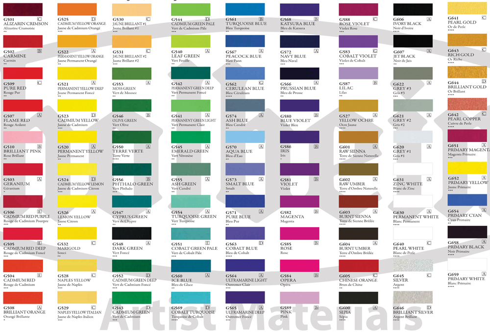 Holbein Artists Gouache Colour Chart