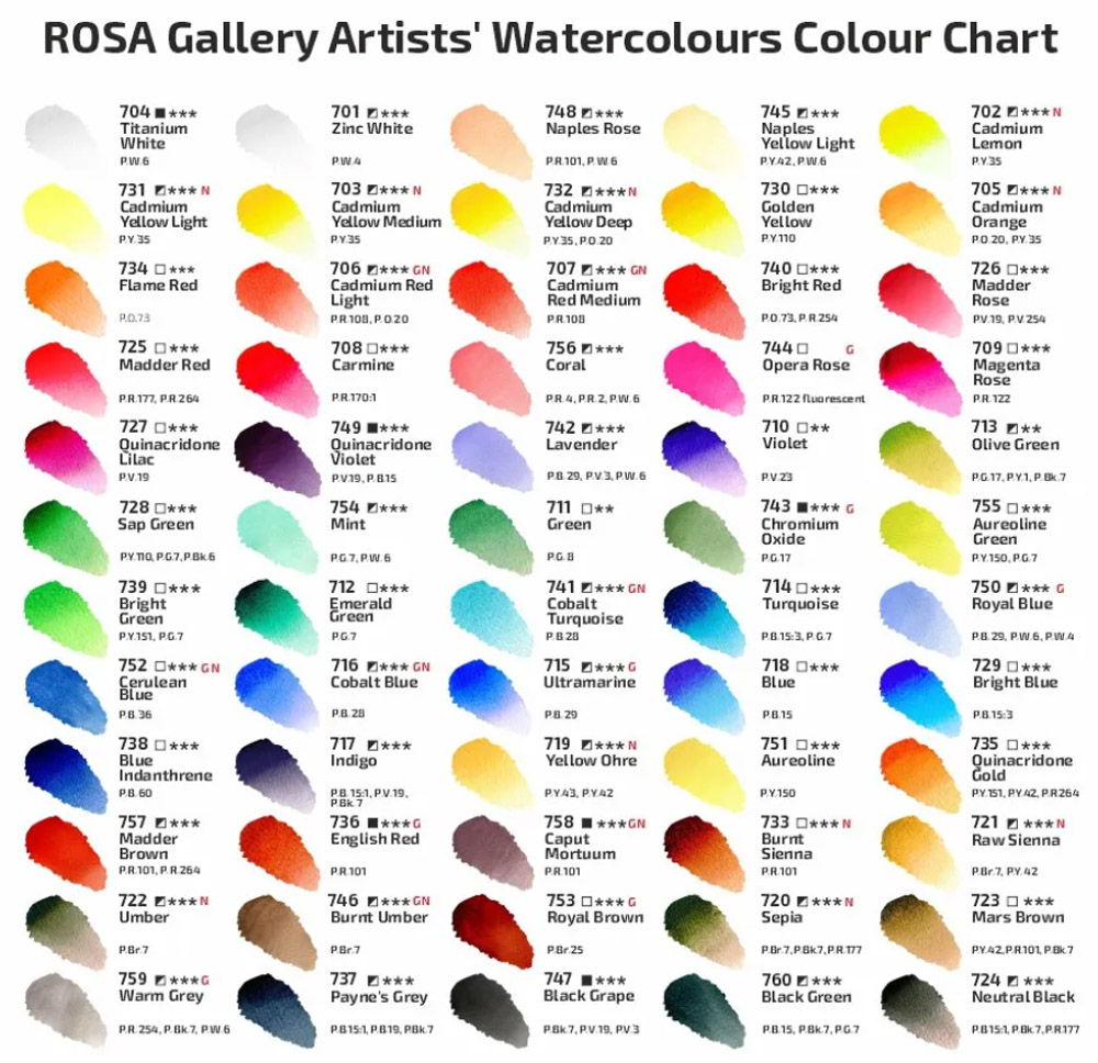 ROSA watercolours colour chart